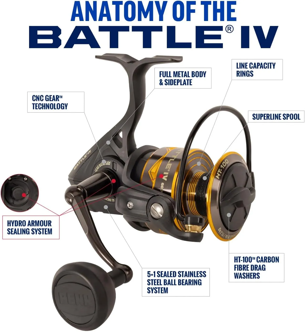StahlNerv Vollmetall-Spinnrolle III – Premium-Meeresrolle mit IP53-Abdichtung – Bild 10 von 10